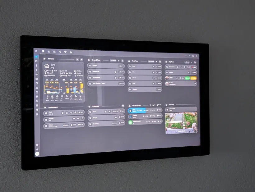 Wandtablet mit dem Home-Assistant-Dashboard: links die Wetterkarte, daneben Räume, Energie und Garten