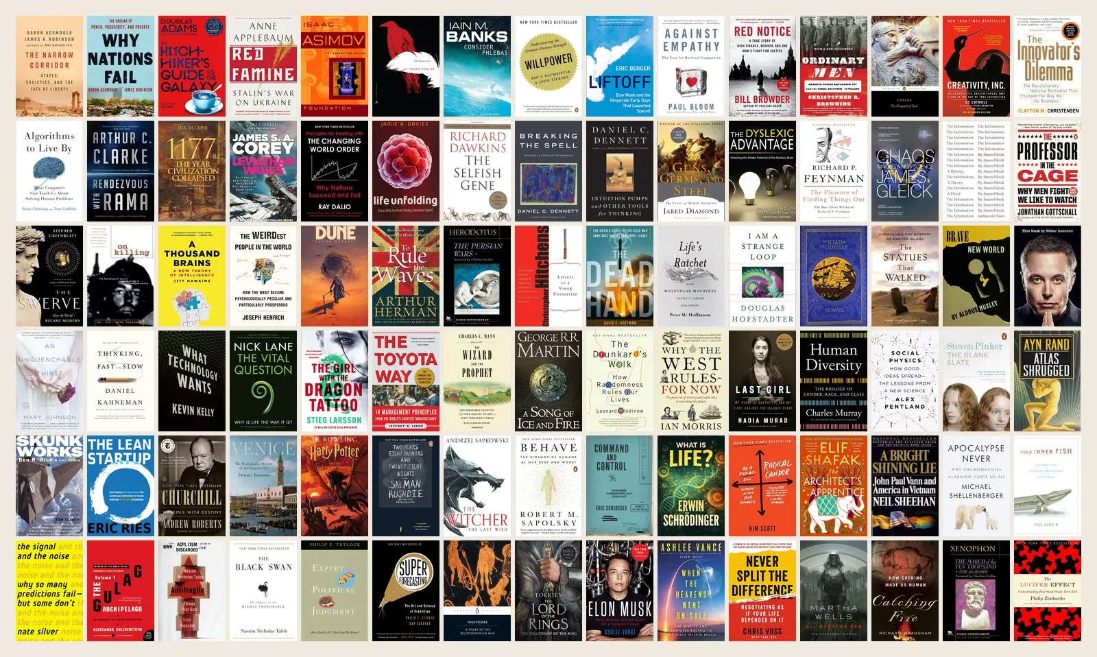 Neunzig Cover von Büchern aus meiner Bibliothek, in einem Raster angeordnet